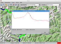 Elevation profile